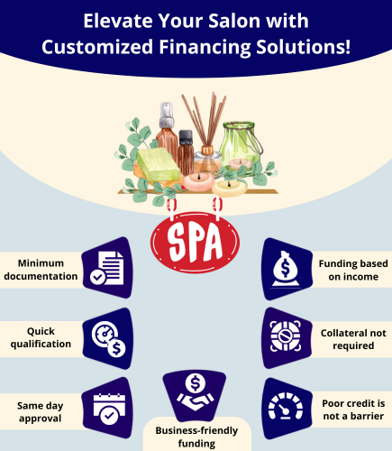 Financing with Business Capital USA Over Banks